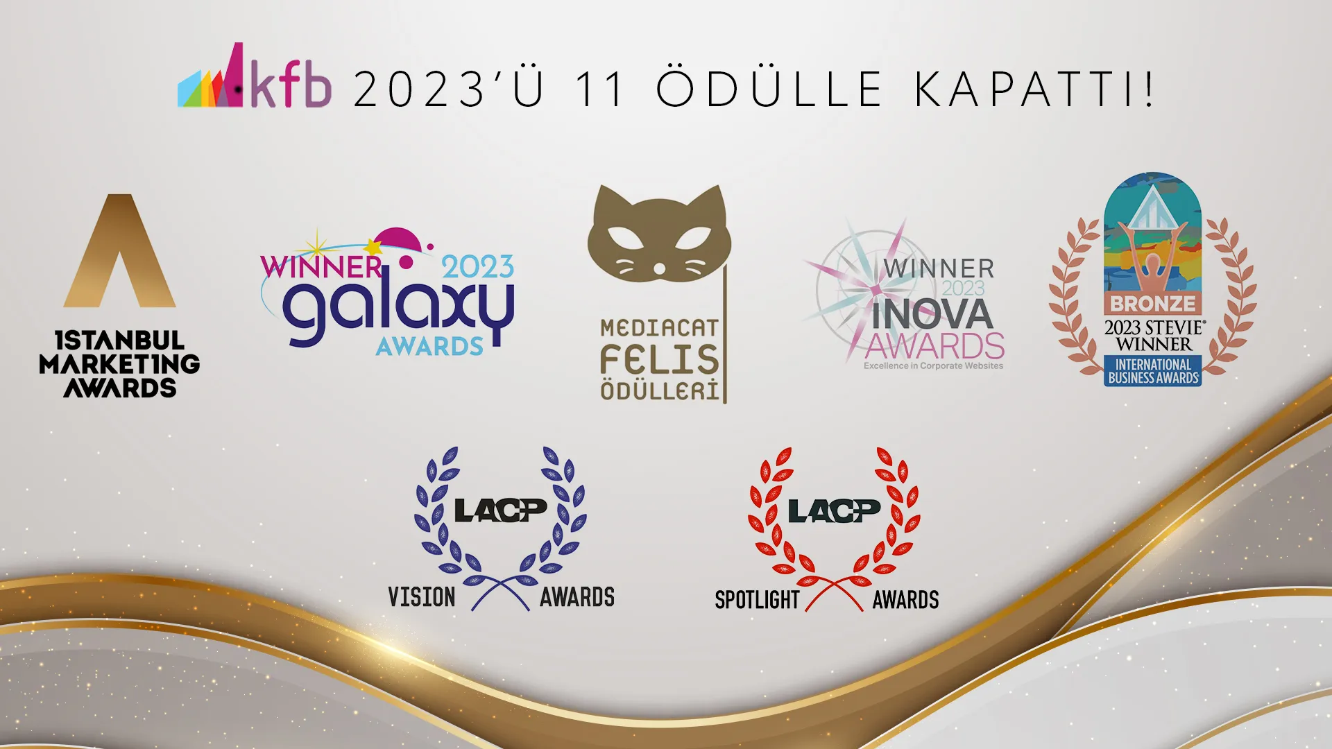 kfb-2023-u-11-odulle-kapatti-kapak